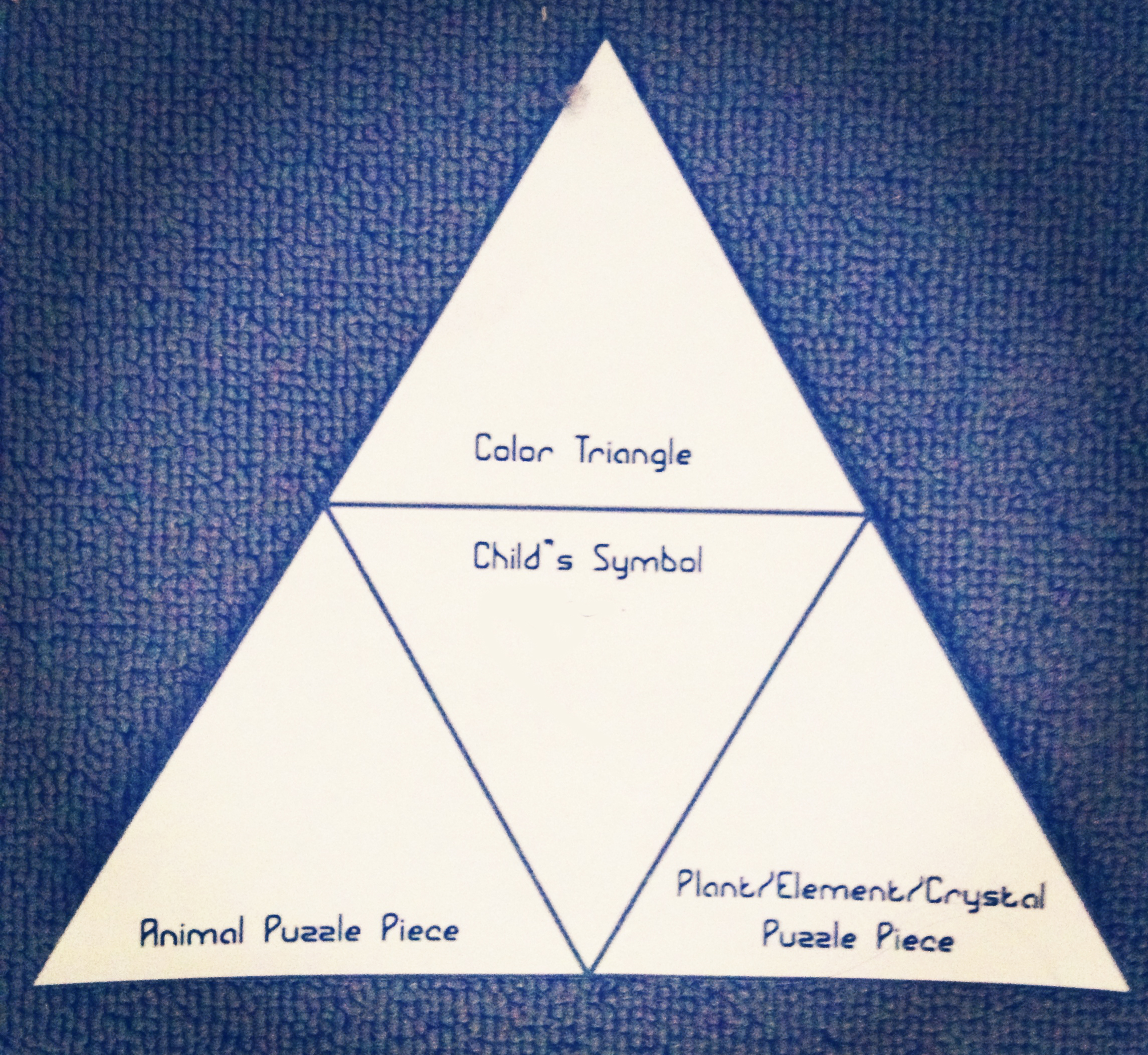 white hybrid children pyramid symbol